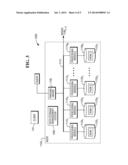 DATA STORAGE MANAGEMENT BASED ON INDICATED STORAGE LEVELS AND OTHER     CRITERIA FOR MULTILEVEL STORAGE SYSTEMS diagram and image