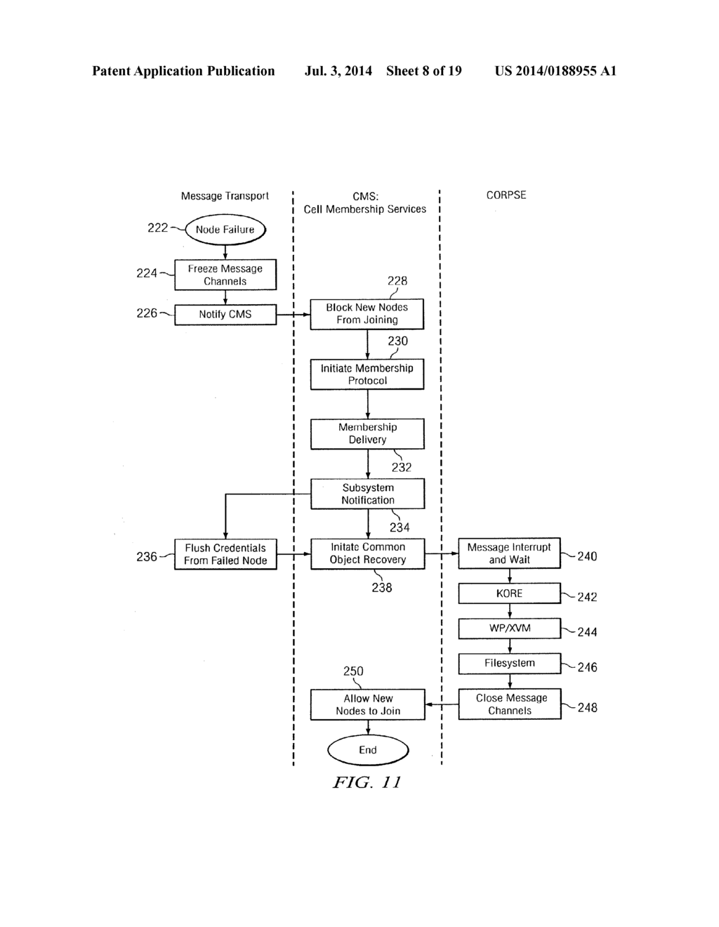 CLUSTERED FILESYSTEM WITH MEMBERSHIP VERSION SUPPORT - diagram, schematic, and image 09