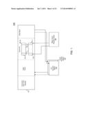 Vectorization Of Collapsed Multi-Nested Loops diagram and image