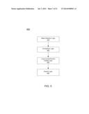 Vectorization Of Collapsed Multi-Nested Loops diagram and image