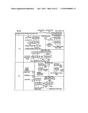 Vectorization Of Collapsed Multi-Nested Loops diagram and image