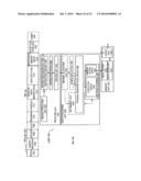 Vectorization Of Collapsed Multi-Nested Loops diagram and image