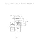 Vectorization Of Collapsed Multi-Nested Loops diagram and image