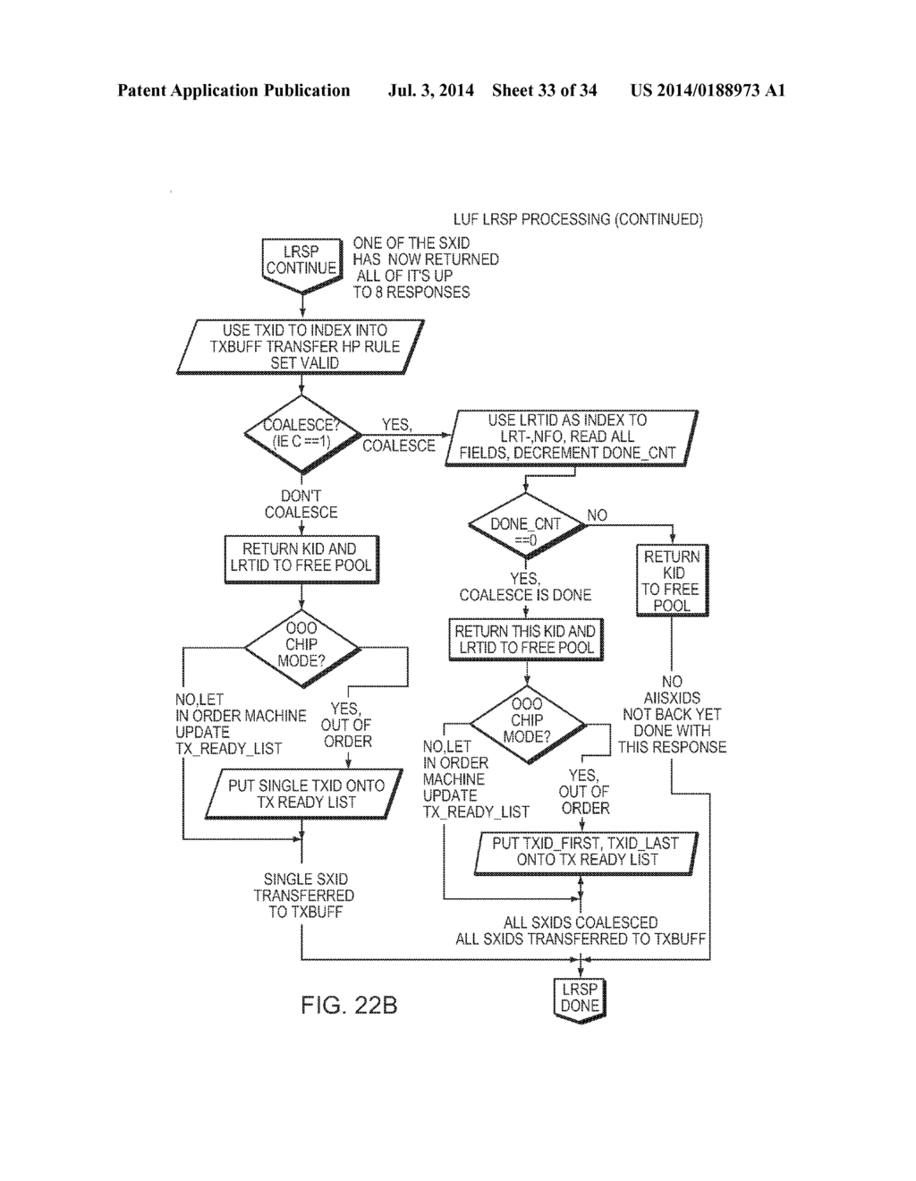 LOOKUP FRONT END PACKET OUTPUT PROCESSOR - diagram, schematic, and image 34