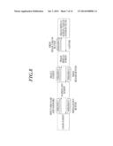 MEDICAL IMAGE CAPTURING SYSTEM diagram and image