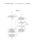 MEDICAL IMAGE CAPTURING SYSTEM diagram and image