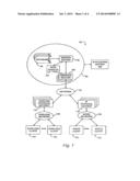 System for Automated Device-to-Device Transfer diagram and image