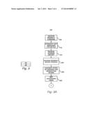 System for Automated Device-to-Device Transfer diagram and image