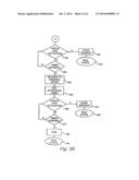 System for Automated Device-to-Device Transfer diagram and image