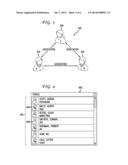 SYSTEM AND METHOD FOR AUTHORIZING THIRD PARTY PROFILE DATA SHARING diagram and image