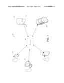 FACILITATING SOCIAL NETWORKING INTERACTION ACROSS A TIME AXIS diagram and image