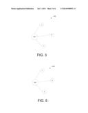 FACILITATING SOCIAL NETWORKING INTERACTION ACROSS A TIME AXIS diagram and image