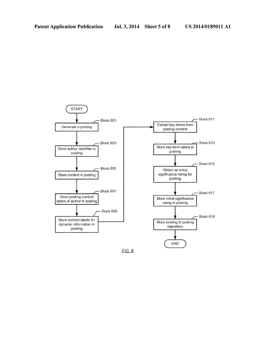 REMOTE CONTEXTUAL COLLABORATION - diagram, schematic, and image 06