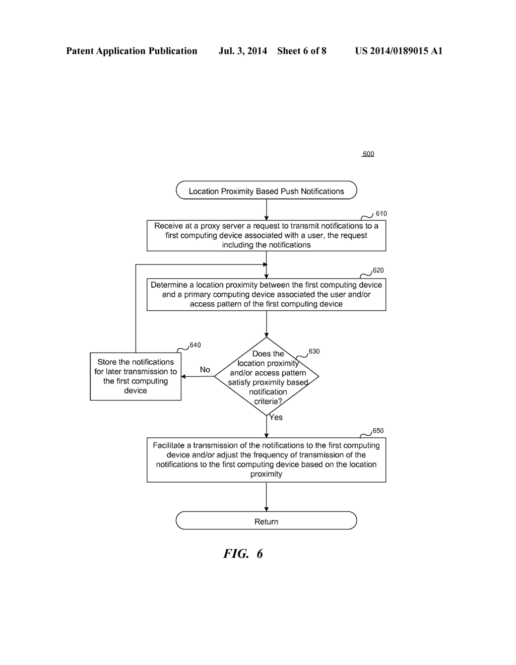 PUSHING NOTIFICATIONS BASED ON LOCATION PROXIMITY - diagram, schematic, and image 07