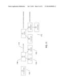 AUTOMATED COMMUNICATIONS SYSTEM diagram and image