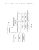 AUTOMATED COMMUNICATIONS SYSTEM diagram and image