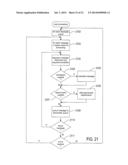 AUTOMATED COMMUNICATIONS SYSTEM diagram and image