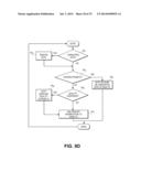 TELECOMMUNICATION AND MULTIMEDIA MANAGEMENT METHOD AND APPARATUS diagram and image