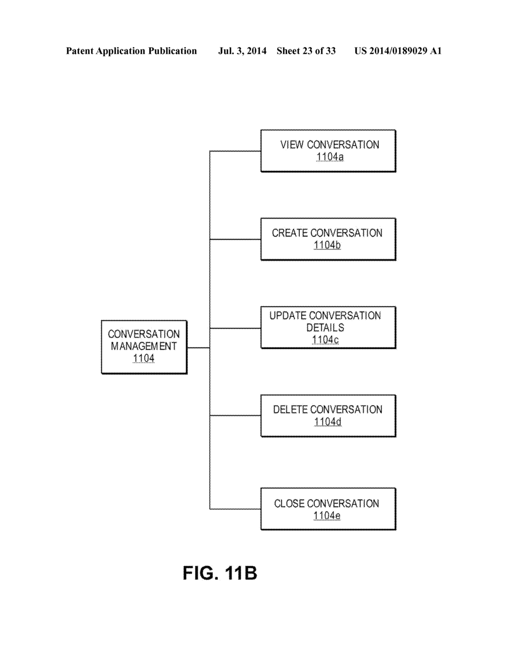 TELECOMMUNICATION AND MULTIMEDIA MANAGEMENT METHOD AND APPARATUS - diagram, schematic, and image 24