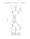 COMMUNICATION SYSTEM, SEMICONDUCTOR DEVICE, AND DATA COMMUNICATION METHOD diagram and image