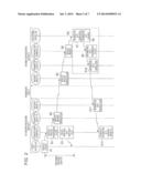 COMMUNICATION SYSTEM, SEMICONDUCTOR DEVICE, AND DATA COMMUNICATION METHOD diagram and image