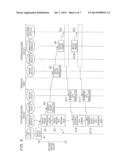 COMMUNICATION SYSTEM, SEMICONDUCTOR DEVICE, AND DATA COMMUNICATION METHOD diagram and image