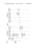 COMMUNICATION SYSTEM, SEMICONDUCTOR DEVICE, AND DATA COMMUNICATION METHOD diagram and image