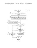 ROBUST LIVE MIGRATION USING SHARED FILESYSTEM diagram and image