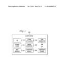 MAINTAINING CONCURRENCY AND CONSISTENCY OF GLOBALLY UNIQUE IDENTIFIERS diagram and image