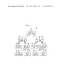 MAINTAINING CONCURRENCY AND CONSISTENCY OF GLOBALLY UNIQUE IDENTIFIERS diagram and image