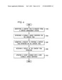 MAINTAINING CONCURRENCY AND CONSISTENCY OF GLOBALLY UNIQUE IDENTIFIERS diagram and image