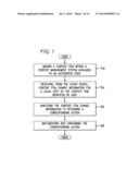 MAINTAINING CONCURRENCY AND CONSISTENCY OF GLOBALLY UNIQUE IDENTIFIERS diagram and image