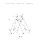 Local Partitioning in a Distributed Communication System diagram and image