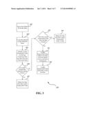 Local Partitioning in a Distributed Communication System diagram and image