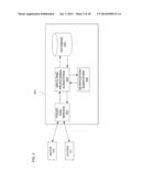 System And Method For Rule-Based Information Routing And Participation diagram and image