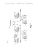 MANAGING ACCESS OF NETWORK SERVICES diagram and image