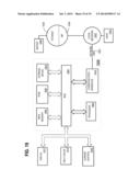 MANAGING ACCESS OF NETWORK SERVICES diagram and image