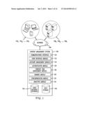 MAINTAINING CONSISTENT GLOBALLY UNIQUE IDENTIFIERS VIA AN ASYNCHRONOUS     INTERFACE diagram and image