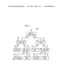 MAINTAINING CONSISTENT GLOBALLY UNIQUE IDENTIFIERS VIA AN ASYNCHRONOUS     INTERFACE diagram and image