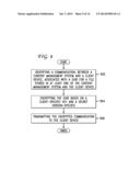 MAINTAINING CONSISTENT GLOBALLY UNIQUE IDENTIFIERS VIA AN ASYNCHRONOUS     INTERFACE diagram and image