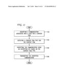 MAINTAINING CONSISTENT GLOBALLY UNIQUE IDENTIFIERS VIA AN ASYNCHRONOUS     INTERFACE diagram and image