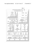 PREDICTIVE SCALING FOR CLUSTERS diagram and image