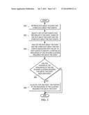 PREDICTIVE SCALING FOR CLUSTERS diagram and image