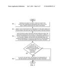 PREDICTIVE SCALING FOR CLUSTERS diagram and image