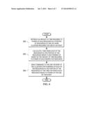 PREDICTIVE SCALING FOR CLUSTERS diagram and image