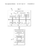 PREDICTIVE SCALING FOR CLUSTERS diagram and image