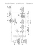 Extending organizational boundaries throughout a cloud architecture diagram and image