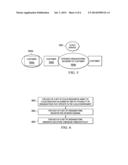 Extending organizational boundaries throughout a cloud architecture diagram and image