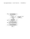 Extending organizational boundaries throughout a cloud architecture diagram and image