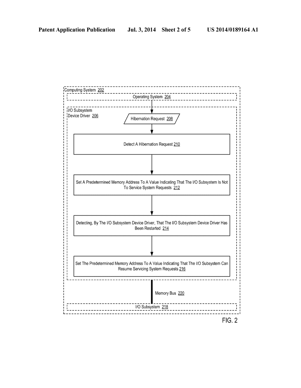 MEMORY BUS ATTACHED INPUT/OUTPUT ('I/O') SUBSYSTEM MANAGEMENT IN A     COMPUTING SYSTEM - diagram, schematic, and image 03